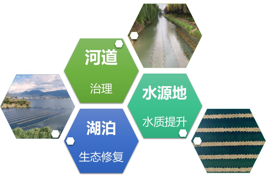 2020<a href=http://www.wljzc.cn target=_blank class=infotextkey><a href=http://www.wljzc.cn target=_blank class=infotextkey>双良</a>环境</a>春招开启