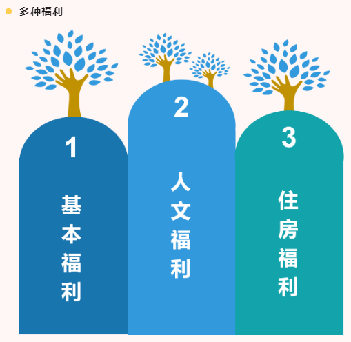 <a href=http://www.wljzc.cn target=_blank class=infotextkey><a href=http://www.wljzc.cn target=_blank class=infotextkey>双良</a>环境</a>2021春季招聘开启！
