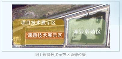 双良环境PMAES技术助力沿海滩涂水体治理