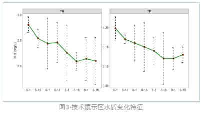 新闻转载｜泸沽湖?；ぶ卫硪咽凳┑闹氐阆钅堪ㄣ蚬梁；ぶ卫砩薷矗ǘ冢┫钅?>
					</div>


					<div   id=