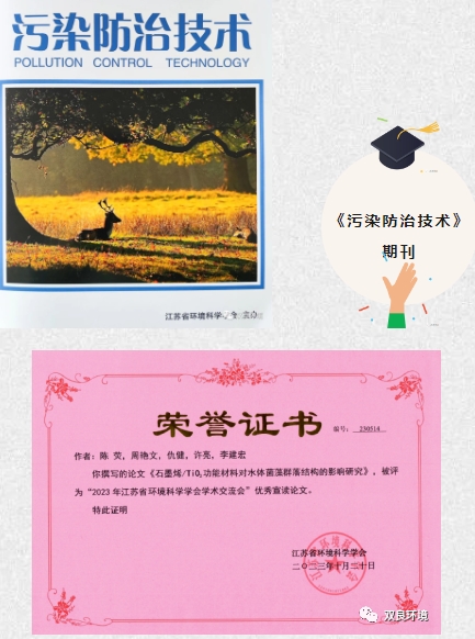 科研速递｜双良环境研发团队发表期刊文章